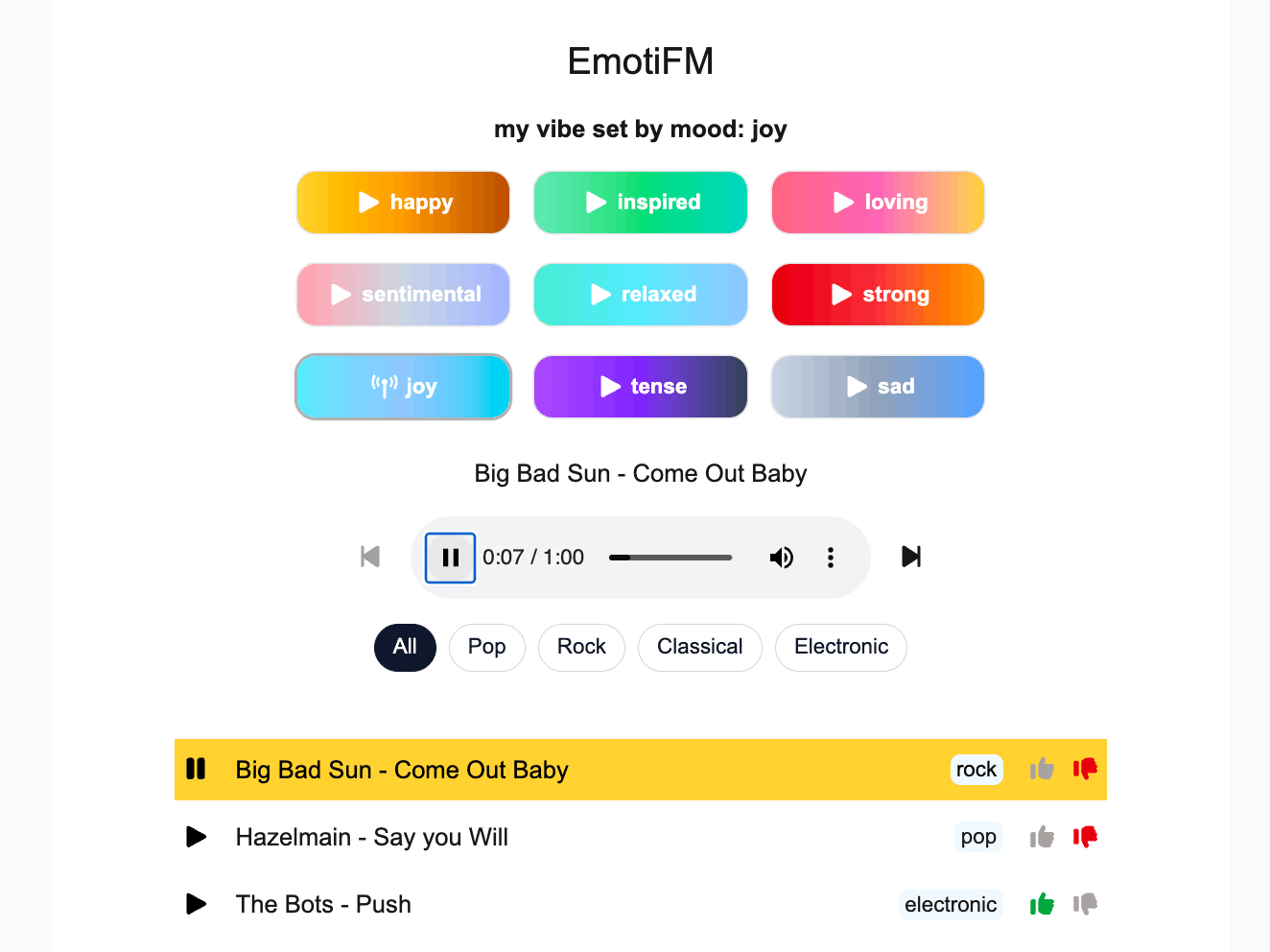 EmotiFM - music recommender system